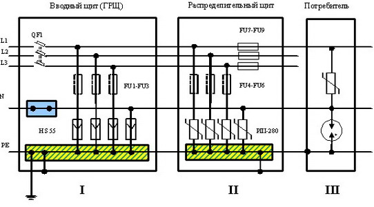 Устройство защиты от перенапряжения 380в схема подключения